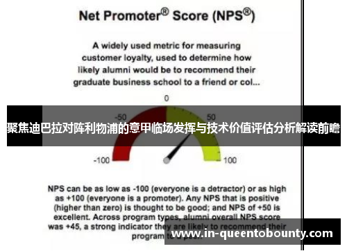 聚焦迪巴拉对阵利物浦的意甲临场发挥与技术价值评估分析解读前瞻