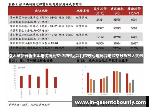战术革新赛程密集与伤病潮交织致欧冠冷门频现心理博弈与数据分析放大变数