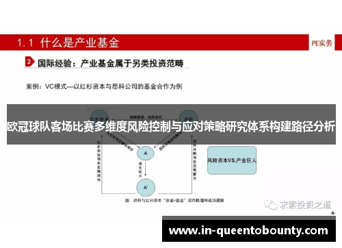欧冠球队客场比赛多维度风险控制与应对策略研究体系构建路径分析