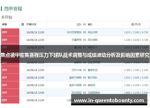 焦点德甲密集赛程压力下球队战术调整与成绩波动分析及影响因素研究